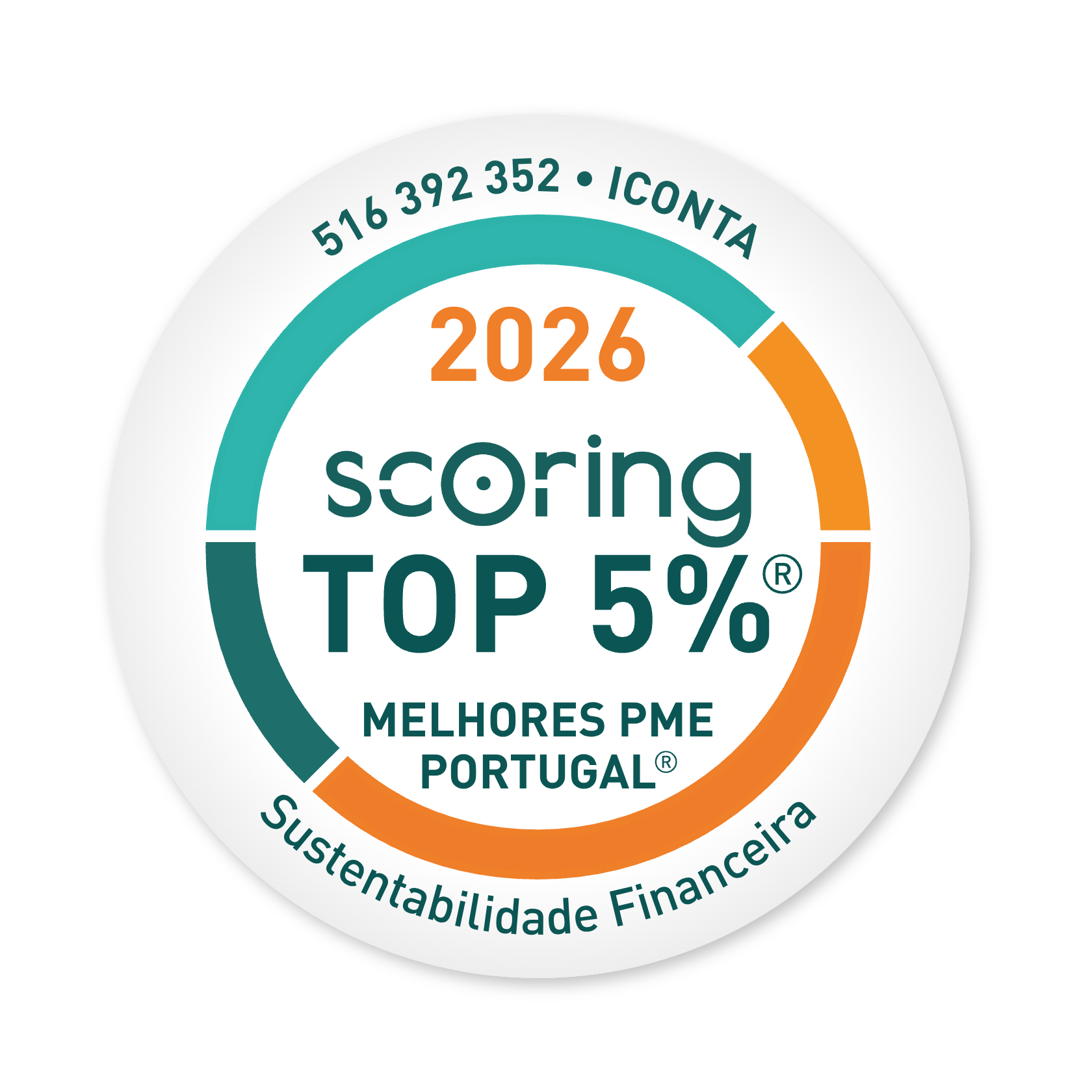 Scoring Top 5% 2026 — Melhores PME Portugal, prémio anual de desempenho